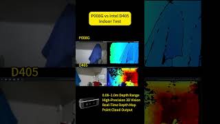Can P008G Beat Intel D405 🤔 Indoor Depth Camera Comparison