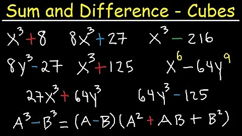 Factoring Sums and Differences of Perfect Cubes