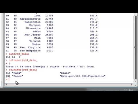 Learn R quick and diRty 11 - Data Frames