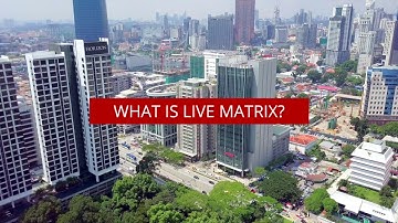 Live Matrix and Traffic Light Feature by NagaWarrants