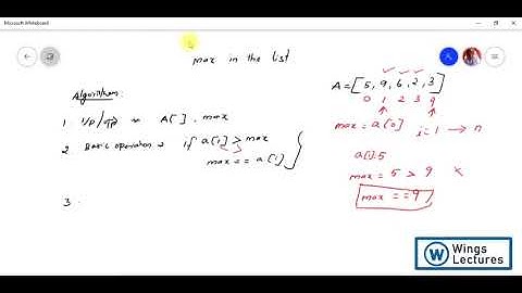 Mathematical analysis of Non Recursive Algorithm - Max in Array