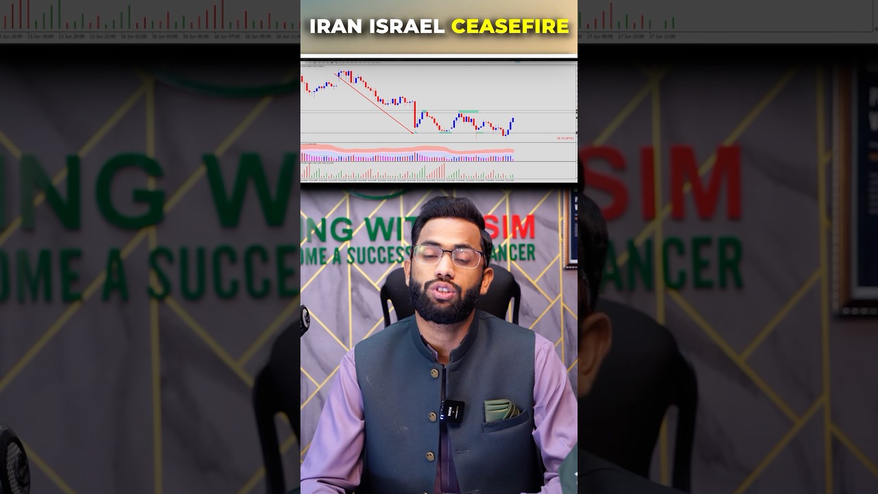 Iran Israel Ceasefire | Daily Analysis 2025