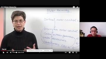 Weeks 1 and 2 tasks explanation plus lecture on Motor Control Theories
