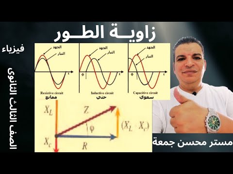 زاوية الطور بين الجهد والتيار المتردد فيزياء الصف الثالث الثانوي