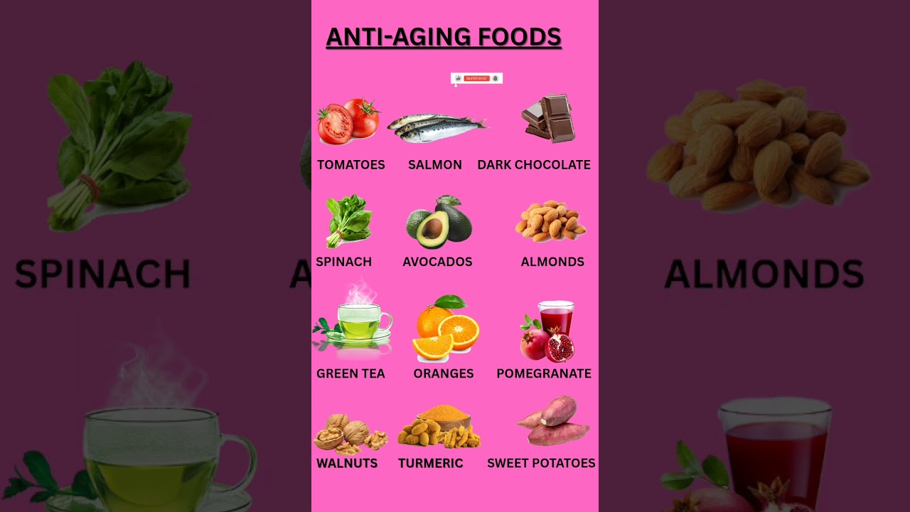 🌟 12 Best Anti-Aging Foods for Glowing Skin & Longevity | Healthy Diet Tips 🌟