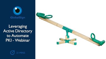 Leveraging Active Directory to Automate PKI - Webinar