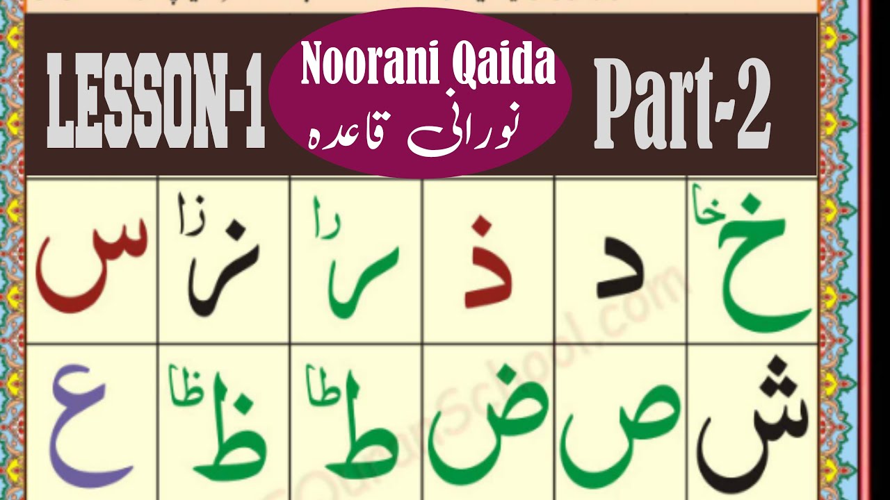 Qurani Qaida Lesson 1 Noorani Qaida Lesson 1 part 2/Learn Quran with Qari Aqeel - YouTube