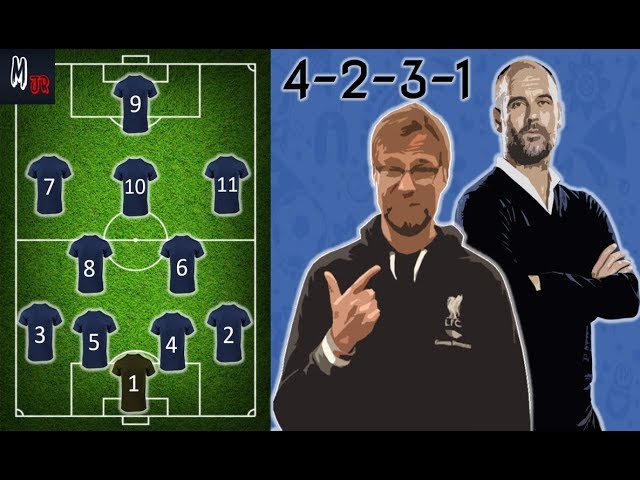 The 4 2 3 1 Formation Strengths And Weaknesses Football Basics Explained Youtube