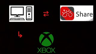 تحميل العاب الاكس بوكس وان من الشير//  download games xbox one by pc screenshot 5