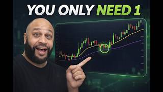 SIMPLE FOREX TRADING STRATEGY FOR BEGINNERS: The ONLY FREE TradingView Indicator You Need In 2026