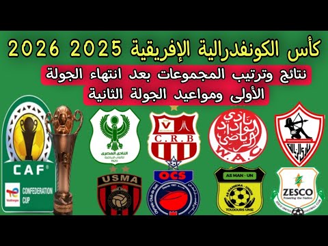 كأس الكونفدرالية الإفريقية 2025 نتائج وترتيب المجموعات بعد انتهاء الجولة الأولى ومواعيد الجولة 2