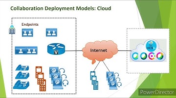 Cisco Collaboration Deployment Models: Which One is Right For You?