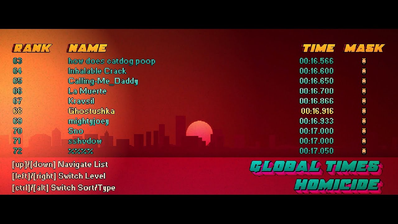 Hotline Miami 2: Homicide Speedrun (16.916)