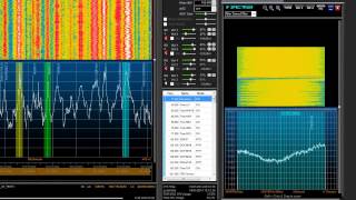 ELAD FDM-S2 with FDM-SW2 working on FM Broadcasting Band