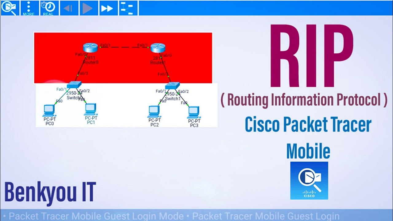 Konfigurasi Routing RIP | Cisco Packet Tracer Mobile - YouTube