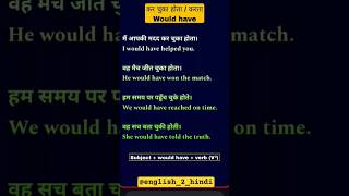 Use of would have / कर चुका होता /करता #english