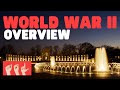 World War II Key Events and Impacts