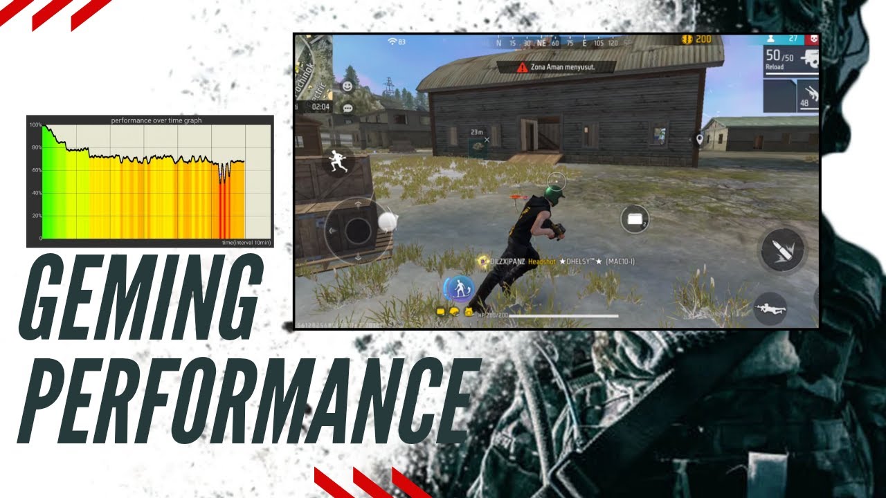 Modul Gaming Unversal All Android Penambah FPS dan Performance Untuk Semua HP Android