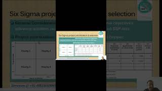 Project Prioritization #sixsigma #iso13053 #dmaic #processimprovement #blackbelttraining #dfss