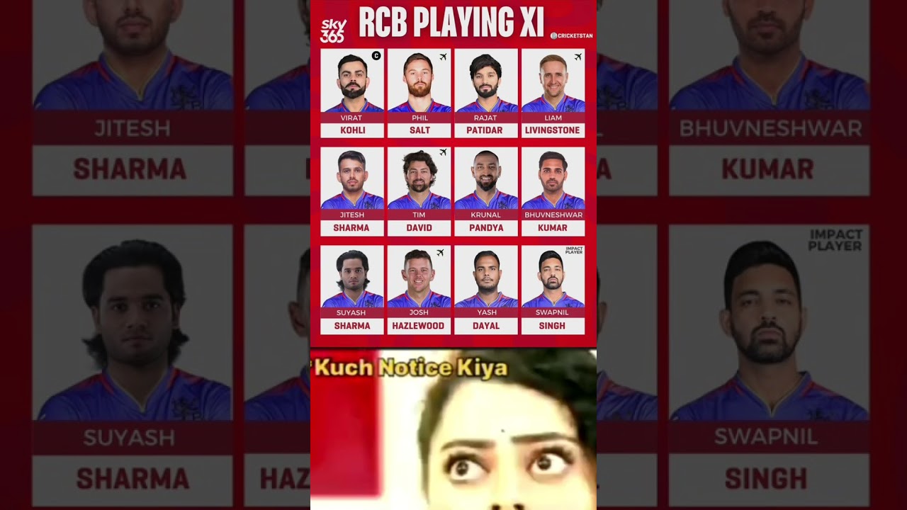Royal Challengers Bengaluru Strongest Playing XI for IPL 2025! ❤️ 🔥 