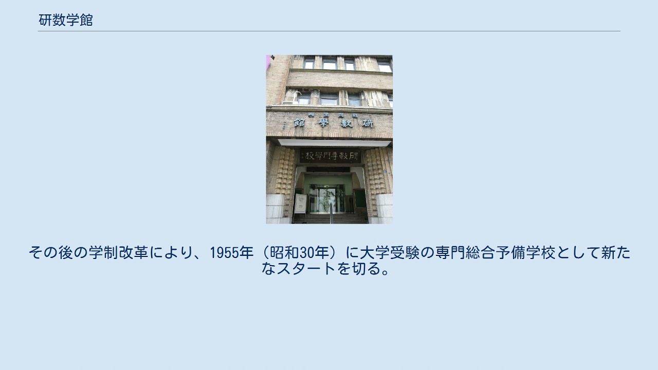 ’98 KENSUターゲットシリーズ 東大理科 研数学館