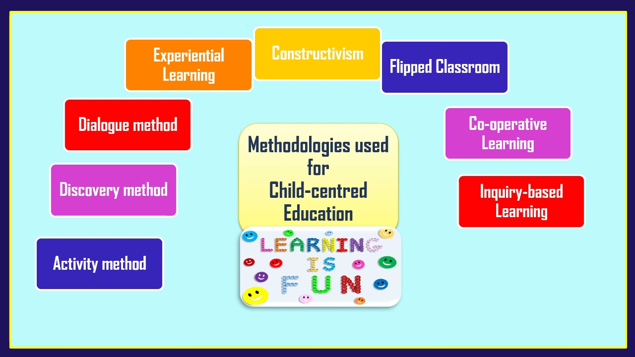 modern child centered education ppt