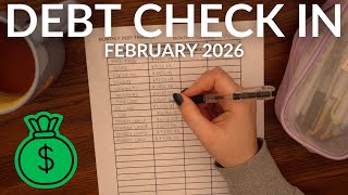 Celebrity FEBRUARY 2026 DEBT UPDATE💸 Net Worth