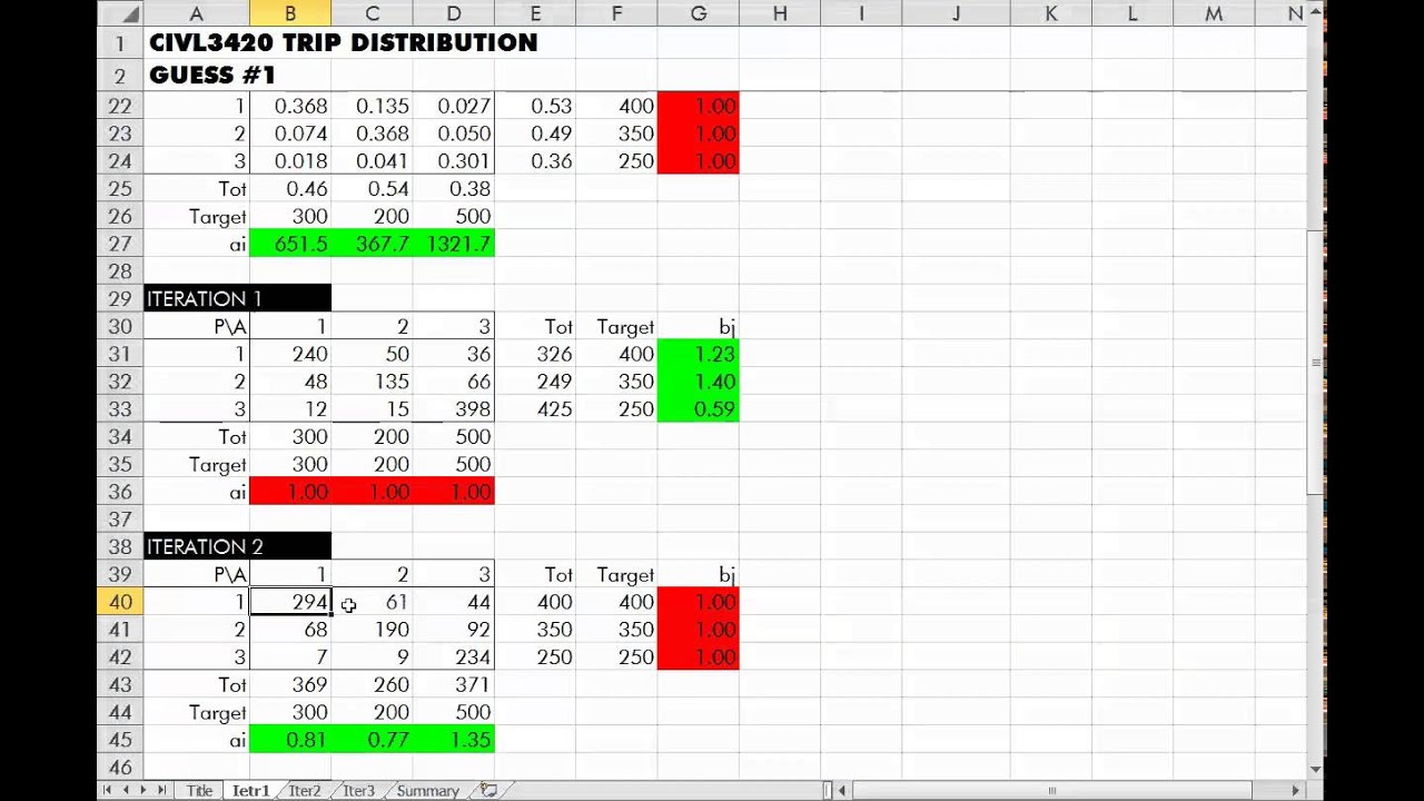 CIVL3420 Gravity Model Calibration Example YouTube