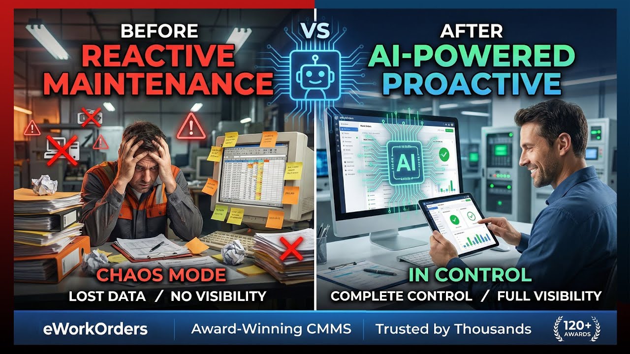 eWorkOrders CMMS Software Overview Video