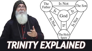 Holy Trinity Explained in 3 Minutes | Bishop Mar Mari Emmanuel