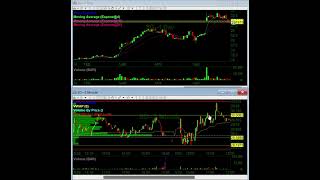 Watchlist for May 31, 2024