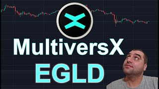 MultiversX (EGLD) price analysis