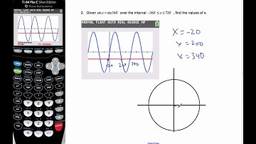 IB MAI HL - 7.07.1 Unit Circle 2 - Solving with Symmetry