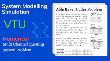 Multi Channel Queuing Problem | Able Baker Problem in Simulation for VTU in 2020