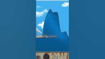 BIG WAVES vs SHIP! #gaming#games #floatingsandbox #titanic #waves #ships #cruiseship #shorts #шортс