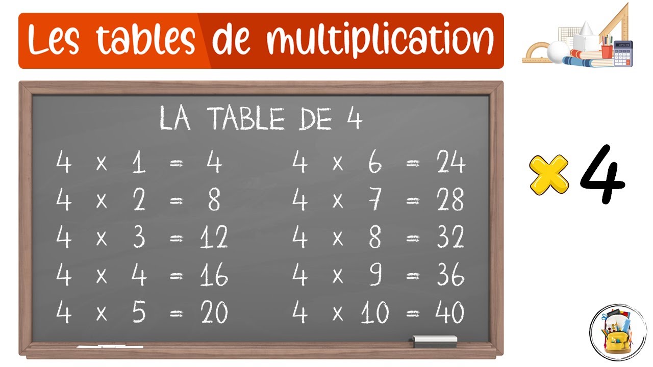 Les Tables De Multiplication - La Table De 4 - Apprendre À Compter  Facilement 