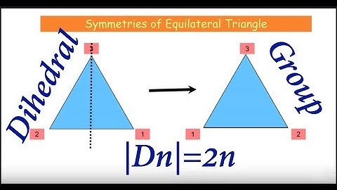 Lec - 36 Dihedral Group | IIT JAM | CSIR UGC NET | GATE MA | B Sc