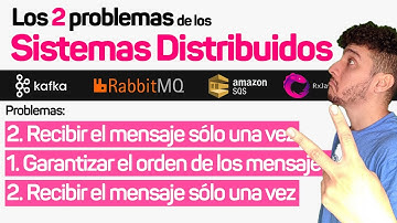 ¿Qué es la Computación Distribuida? | Domain-Driven Design