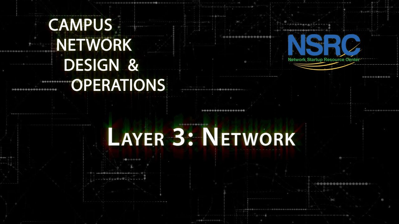 Layer 3: Network