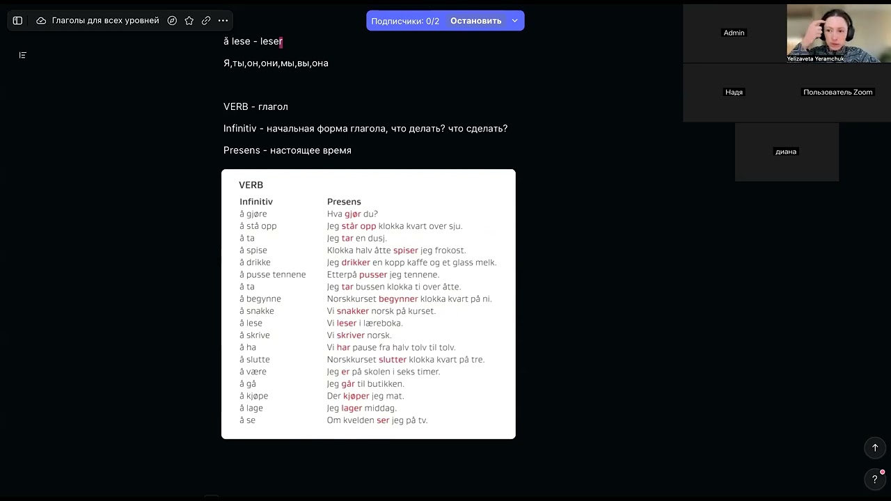 Глаголы в норвежском языке. Их формы и спряжение. Видео подходит для всех уровней! 
