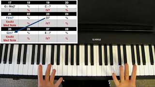 Video thumbnail of "Girl From Ipanema Harmonic Analysis"