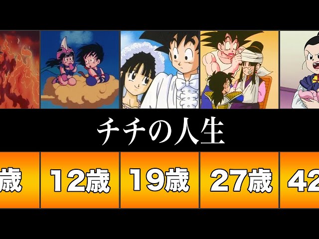 ドラゴンボール 】チチの人生(最恐の奥さん) - YouTube