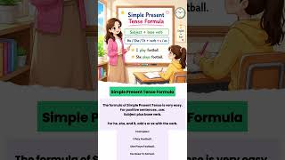 Simple Present Tense Formula Made Easy! #shorts