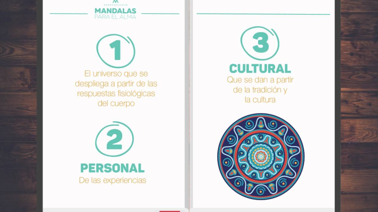 ¿Que significan los colores de los mandalas? YouTube