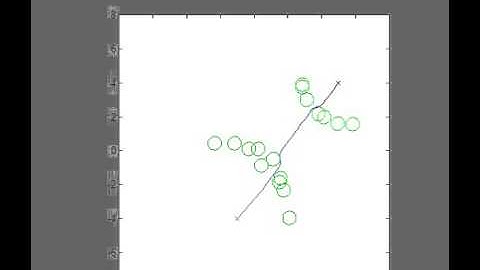 Robot Planner. Fast and incremental.