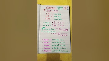 conversion#rupees,paise#trending#shorts