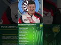 The excitement is building! 😍 Who will lift the title at the #pdc  World Championships? #allypally
