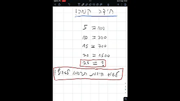 חידה לגאונים בלבד Shorts 