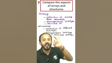 Computer Science MRQ Plus Two Eduport