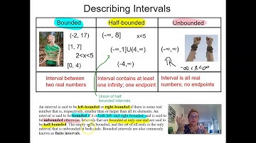 U1L1 Ex.5 Bounded, Half-bounded, Unbounded Intervals